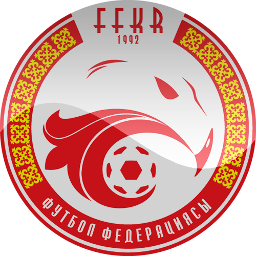 KYRGYZSTAN